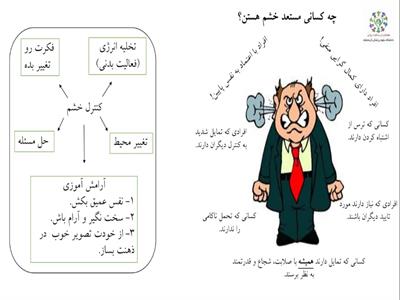 مشاوره دانشجویی