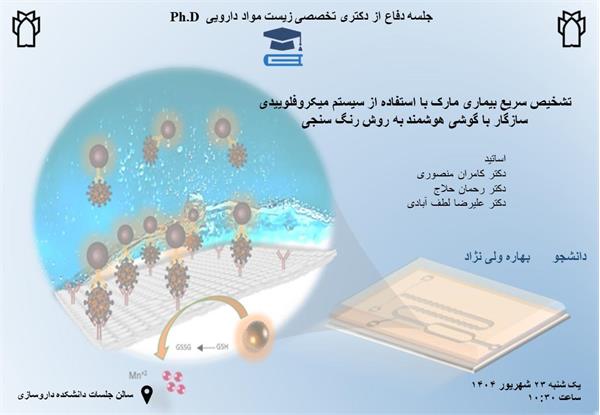 اطلاعیه برگزاری جلسه دفاع از دکتری تخصصی زیست مواد دارویی «Ph.D» خانم بهاره ولی نژاد