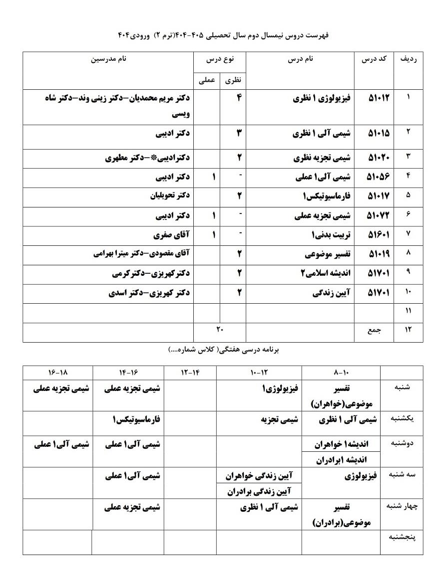 ورودی 1404